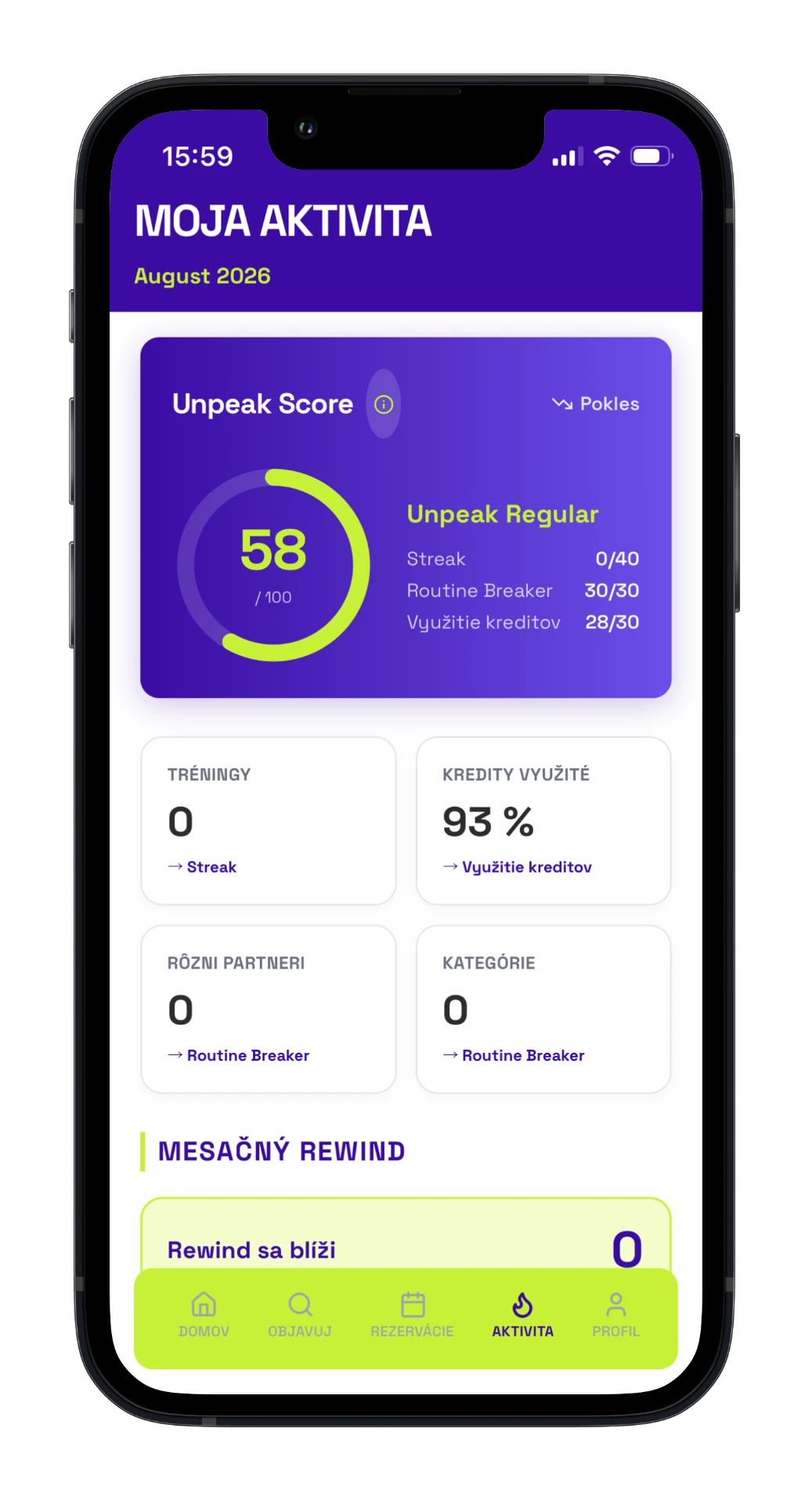 Sleduj svoj Unpeak Score a pokrok